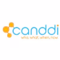 CANDDi logo