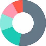 SlickAccount logo