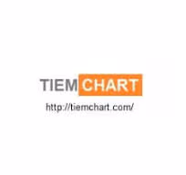 TIEMCHART