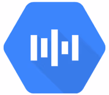 Google Cloud Speech-to-Text logo